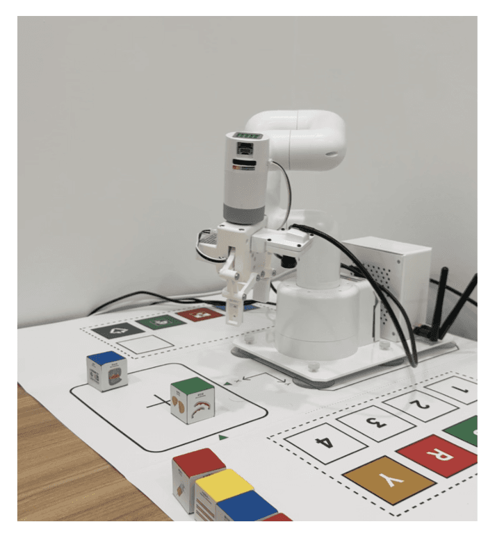 Experimental setup with the 6 DOF myCobot 280 arm.