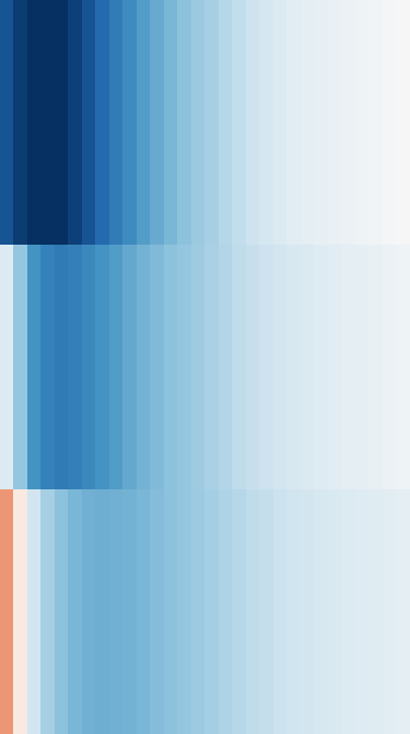 U-Cast: A Surprisingly Simple and Efficient Frontier Probabilistic AI Weather Forecaster visual preview