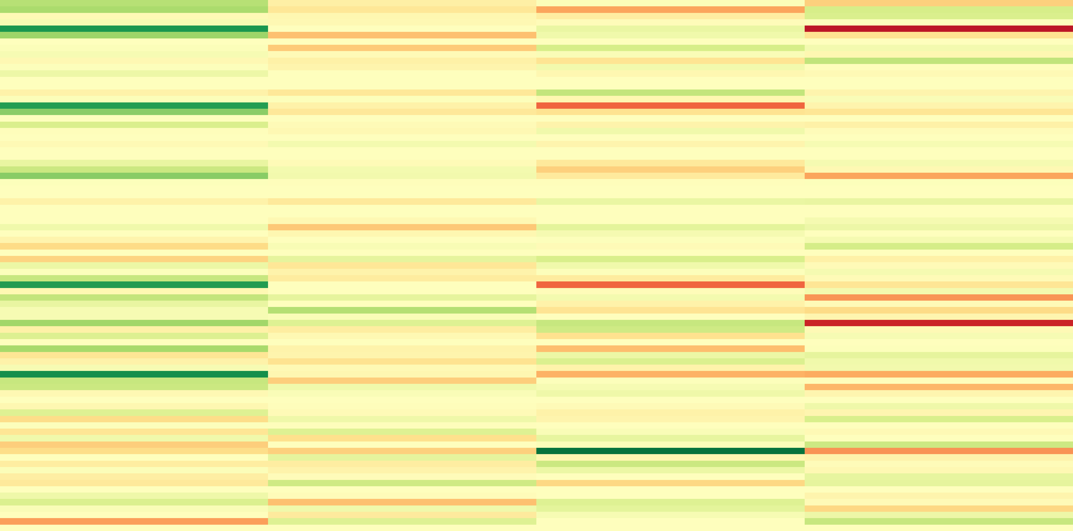 DeepGuard: Secure Code Generation via Multi-Layer Semantic Aggregation visual preview