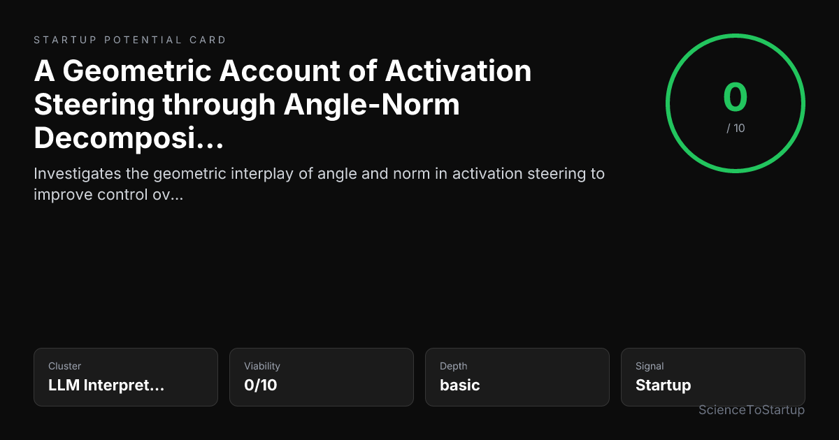 Startup potential card preview