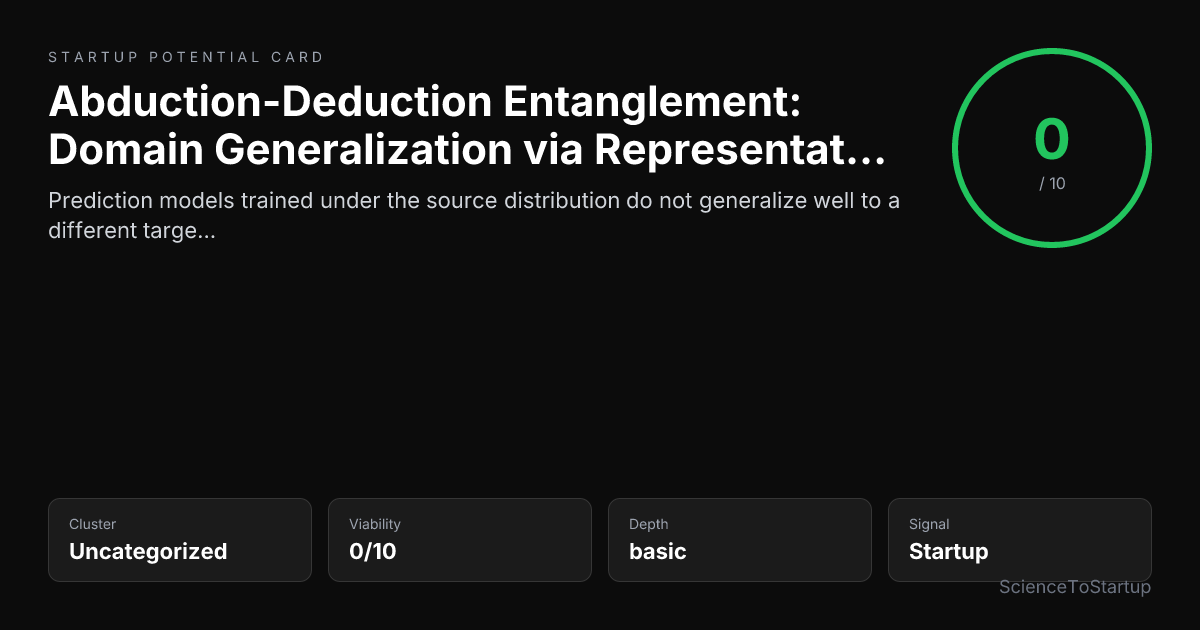 Startup potential card preview