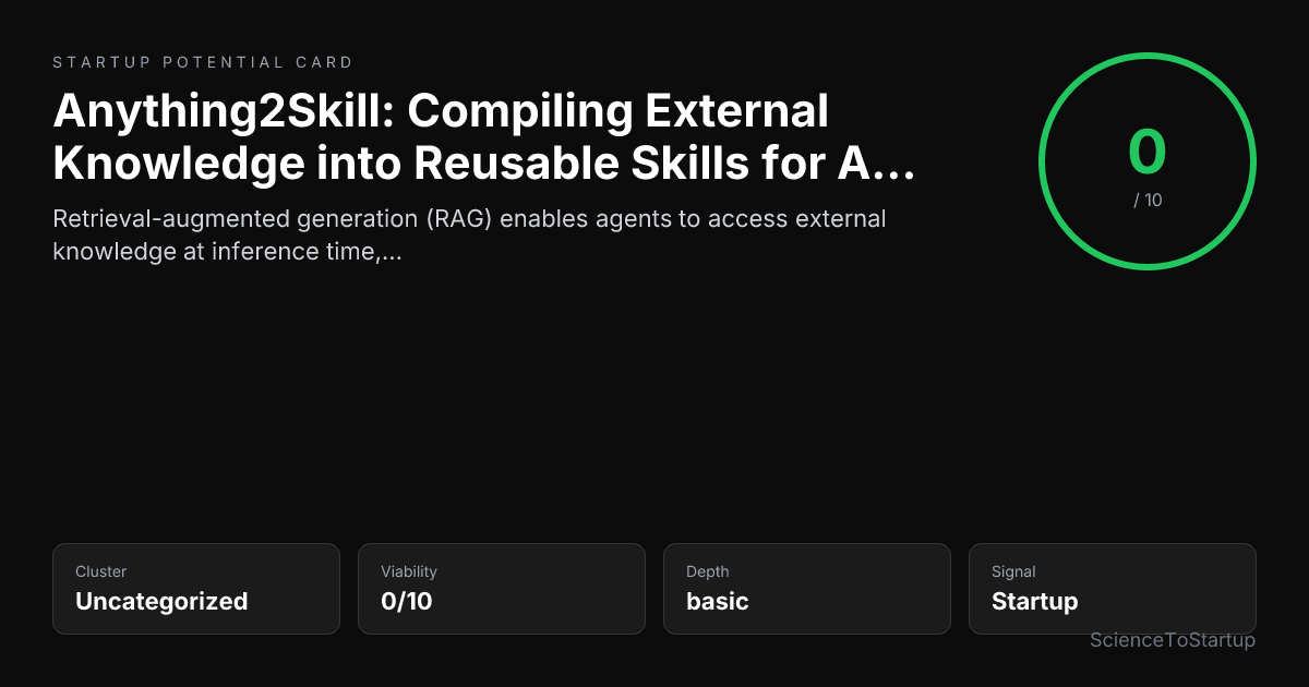 Startup potential card preview