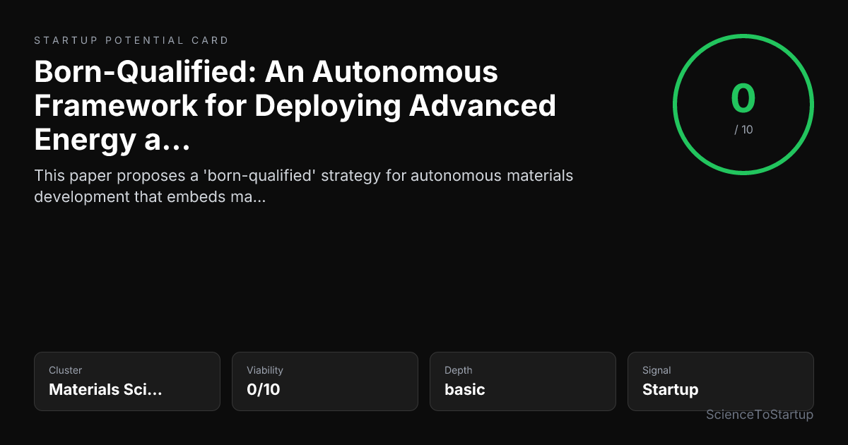 Startup potential card preview