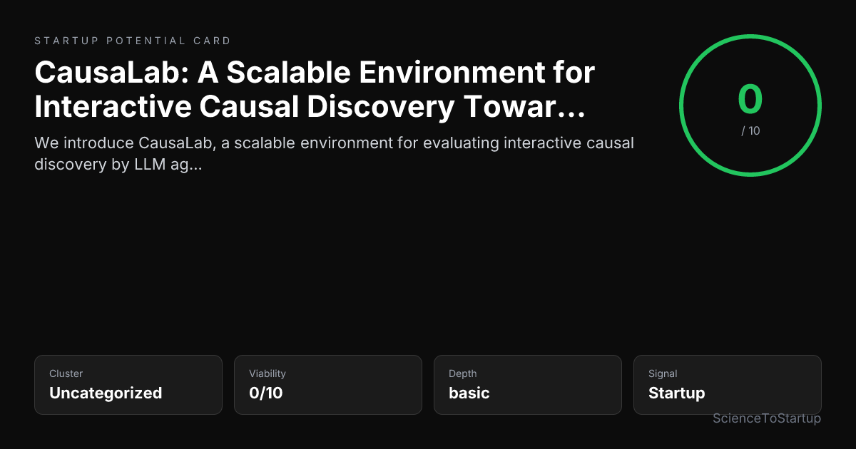 Startup potential card preview