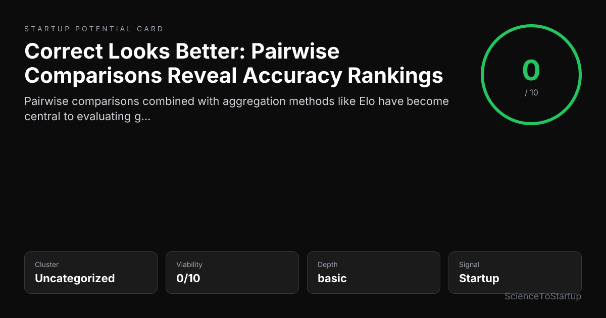 Startup potential card preview