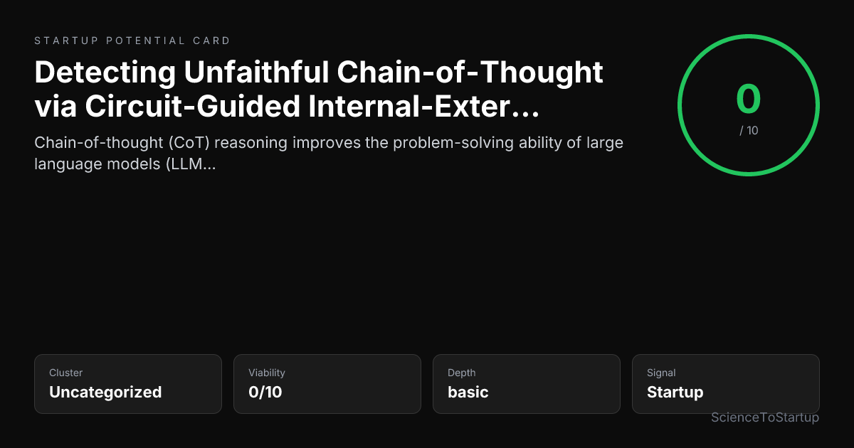 Startup potential card preview