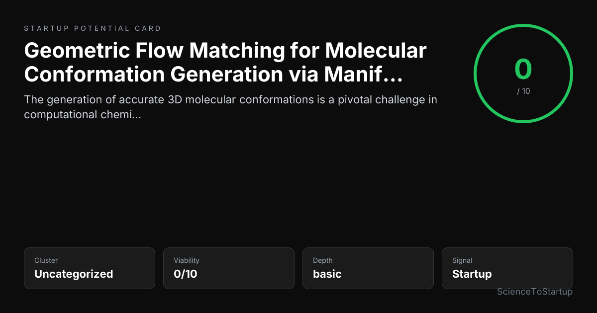 Startup potential card preview