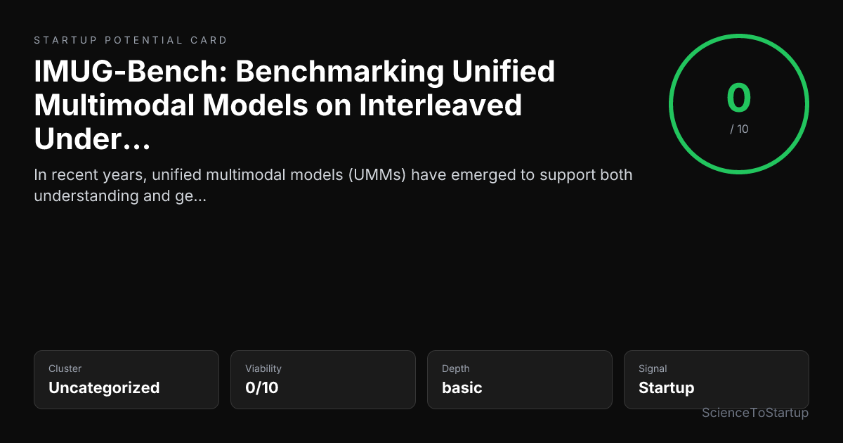 Startup potential card preview