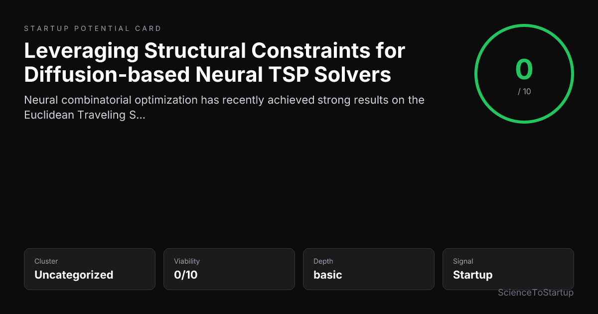 Startup potential card preview