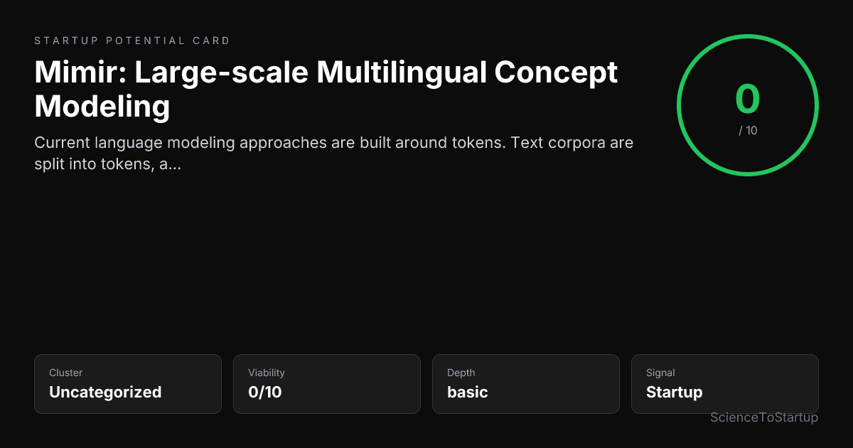 Startup potential card preview