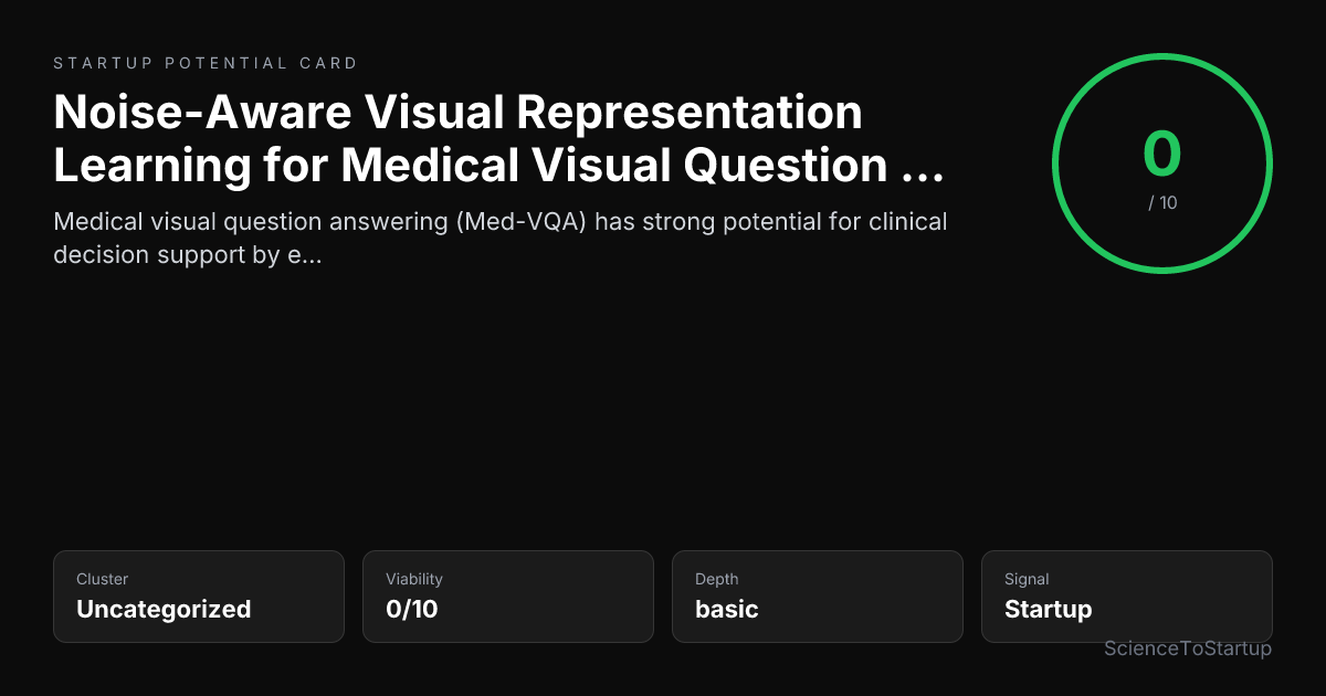 Startup potential card preview