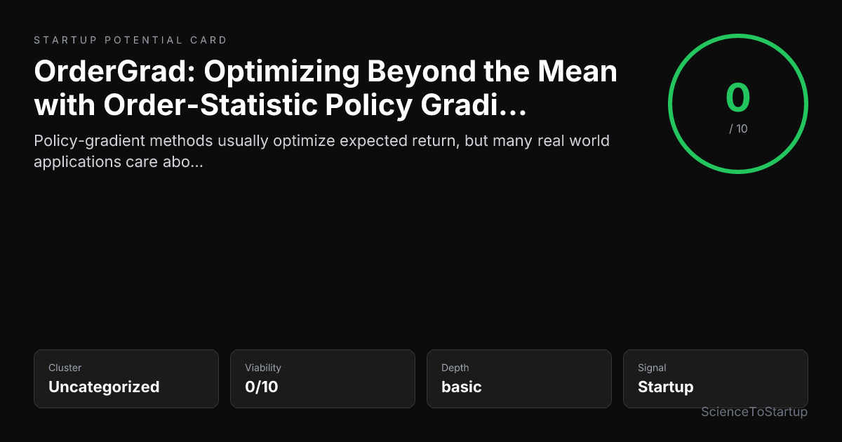 Startup potential card preview