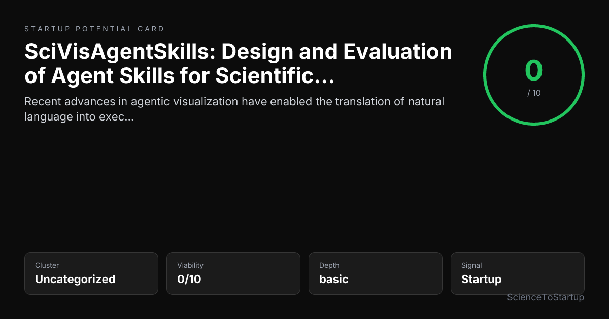 Startup potential card preview