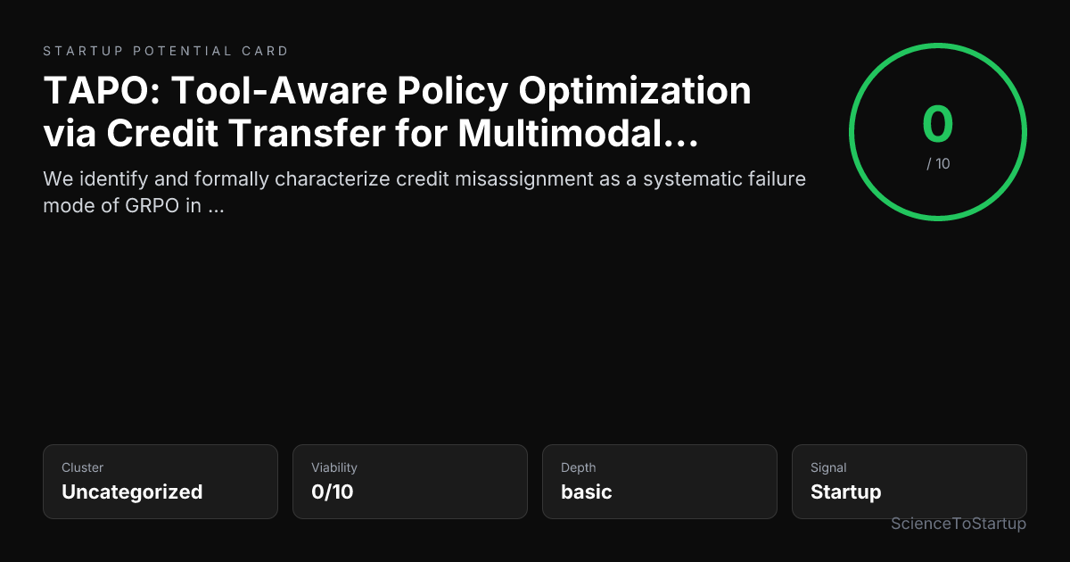 Startup potential card preview