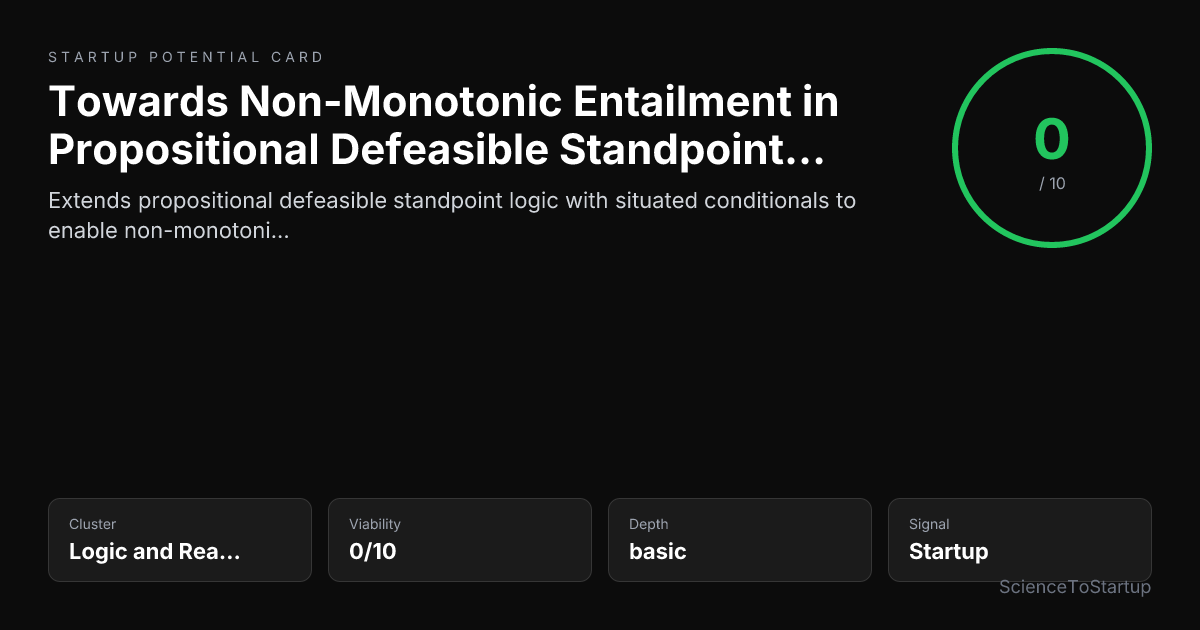 Startup potential card preview