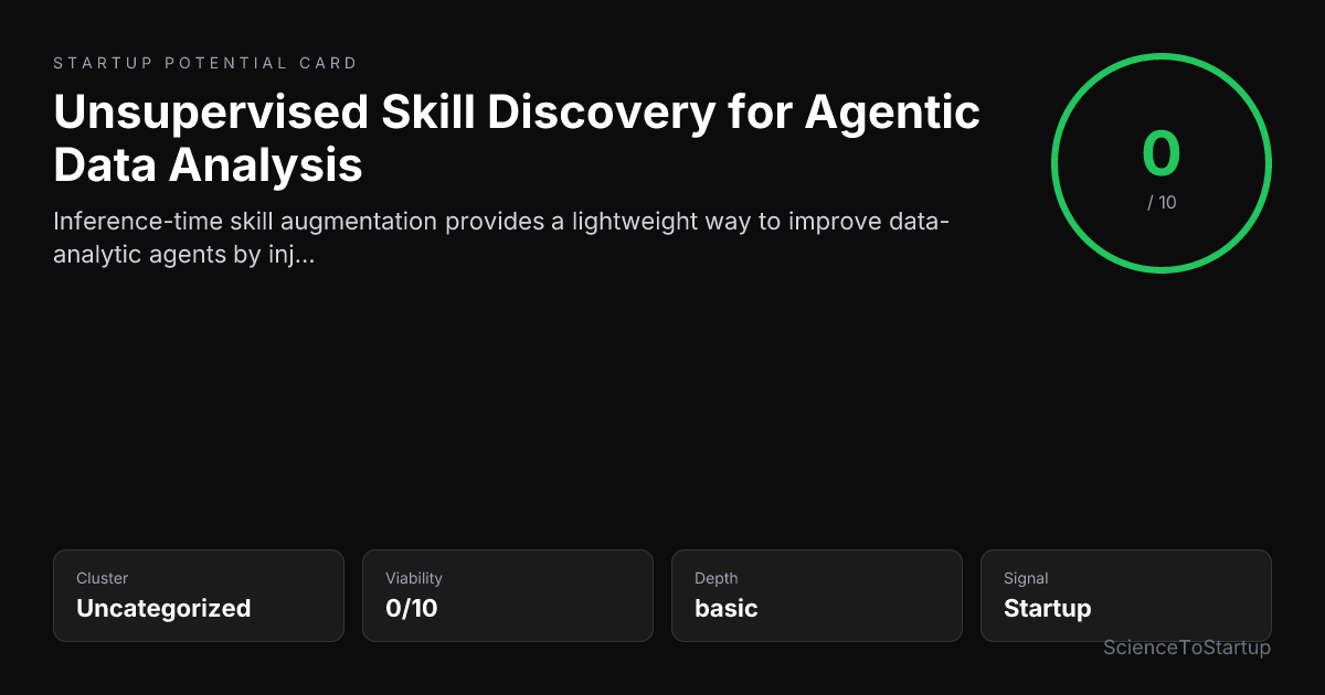 Startup potential card preview